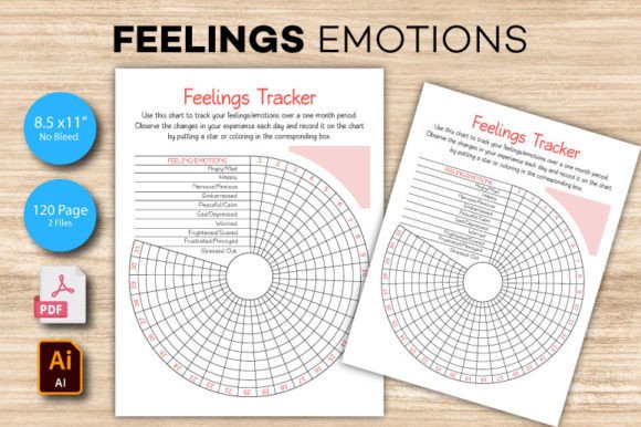 Track Emotions for Creative Growth